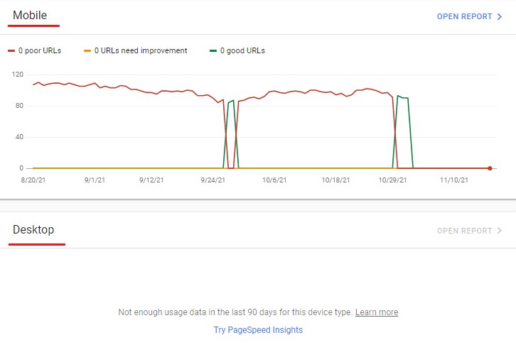 モバイルとデスクトップのレポート in Search Console